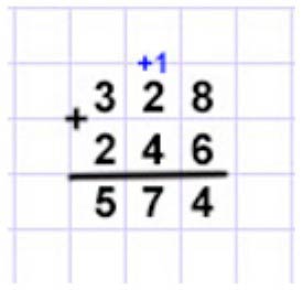 Пояснение к заданию внизу страницы