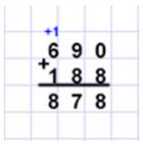 Пояснение к заданию 2