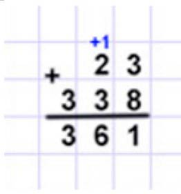 Пояснение к заданию 2