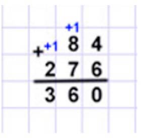 Пояснение к заданию внизу страницы