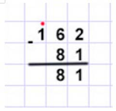 Пояснение к заданию 2