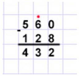 Пояснение к заданию 2