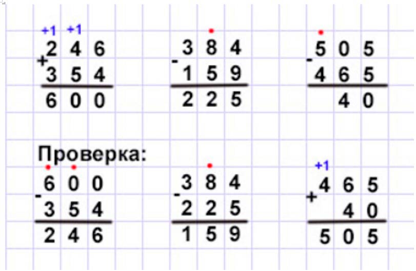 Пояснение к заданию 3