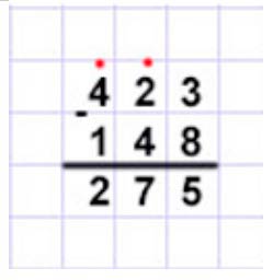 Пояснение к заданию 3