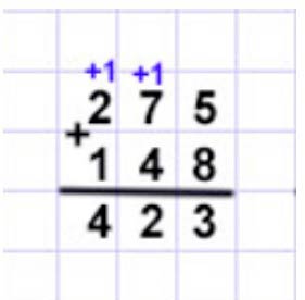 Пояснение к заданию 3