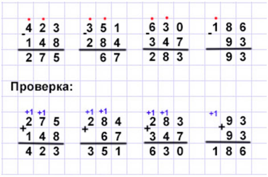 Пояснение к заданию 3