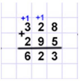 Пояснение к заданию 1