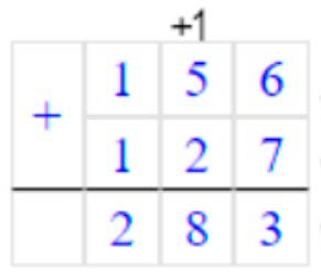 Пояснение к заданию 2