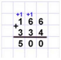 Пояснение к заданию 7