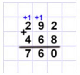 Пояснение к заданию 7