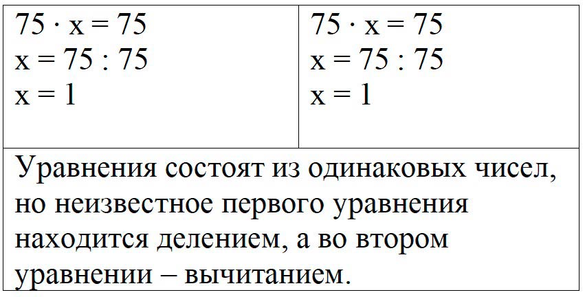 Пояснение к заданию 9