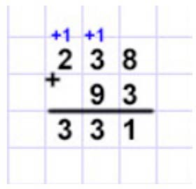 Пояснение к заданию 13