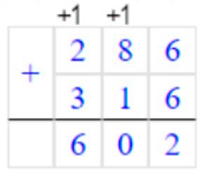 Пояснение к заданию на полях страницы