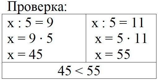 Пояснение к заданию 20