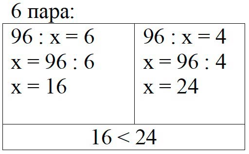 Пояснение к заданию 20