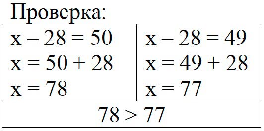 Пояснение к заданию 20