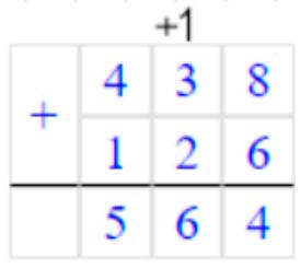 Пояснение к заданию на полях страницы