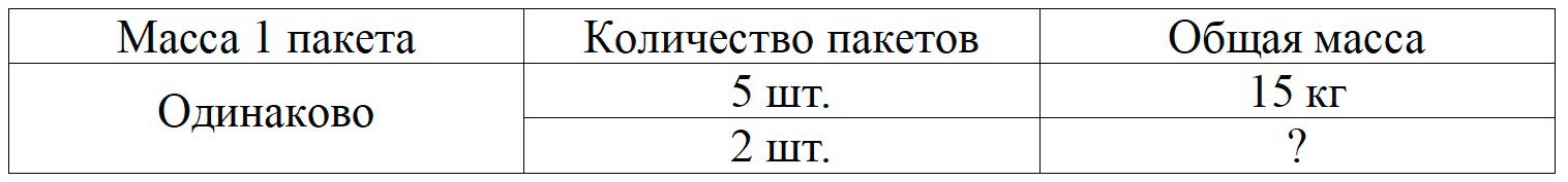 Пояснение к заданию 4