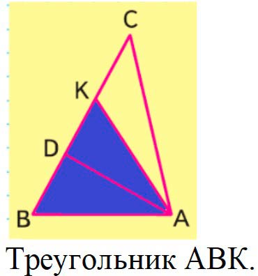 Пояснение к заданию 6