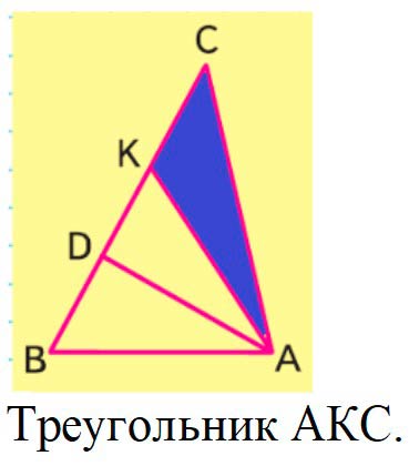 Пояснение к заданию 6