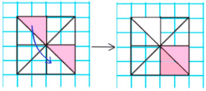 Пояснение к заданию на полях страницы