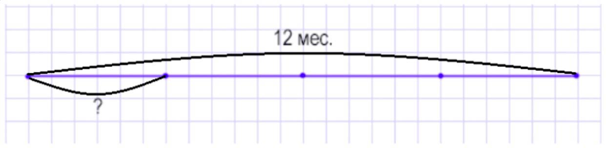 Пояснение к заданию 6