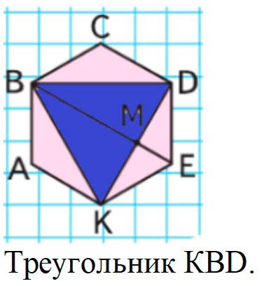 Пояснение к заданию 7
