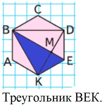 Пояснение к заданию 7