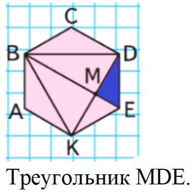Пояснение к заданию 7