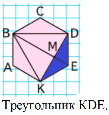 Пояснение к заданию 7