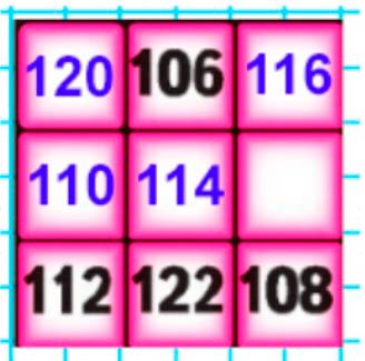 Пояснение к заданию 8