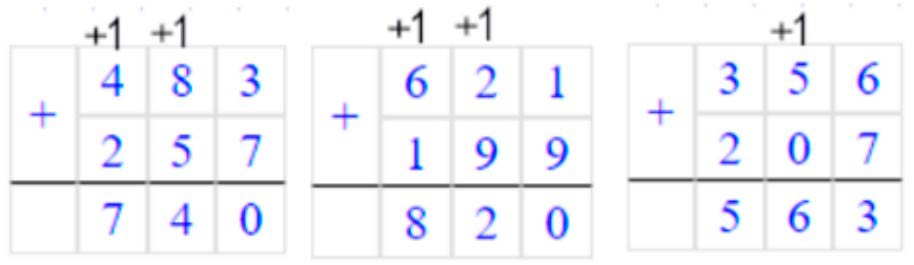 Пояснение к заданию 2