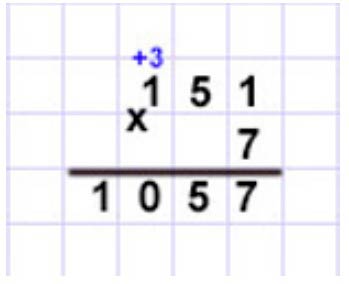 Пояснение к заданию 1