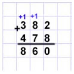 Пояснение к заданию 3