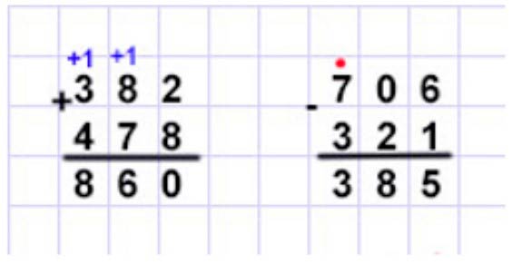 Пояснение к заданию 3