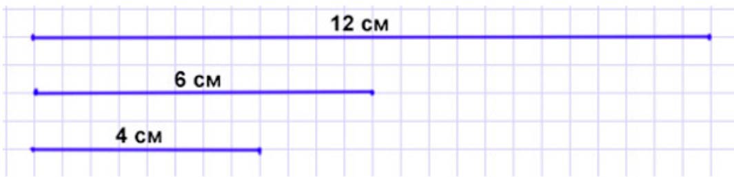 Пояснение к заданию 6
