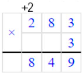 Пояснение к заданию 1