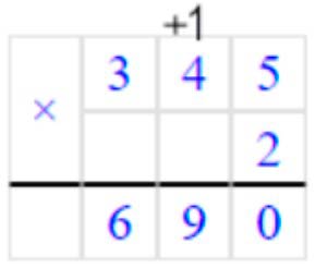 Пояснение к заданию внизу страницы