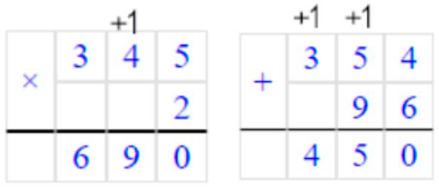 Пояснение к заданию внизу страницы