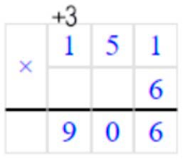 Пояснение к заданию 1