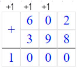 Пояснение к заданию 5