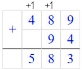 Пояснение к заданию внизу страницы