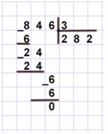 Пояснение к заданию 1