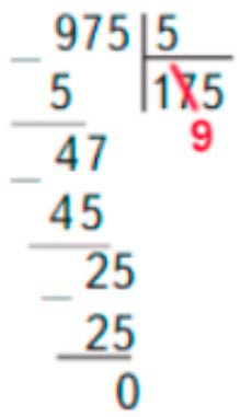 Пояснение к заданию 1