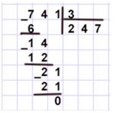 Пояснение к заданию 2