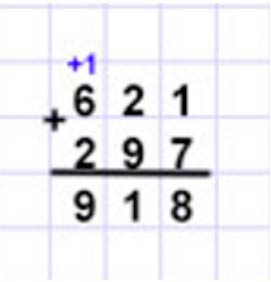 Пояснение к заданию 3