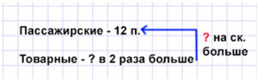 Пояснение к заданию 4