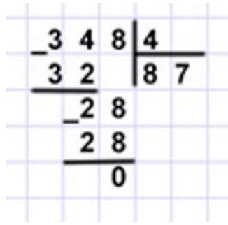 Пояснение к заданию 3