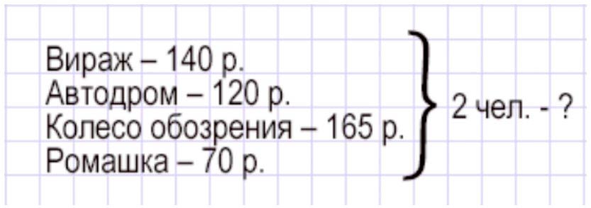 Пояснение к заданию внизу страницы