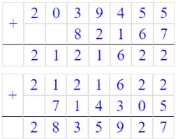 Учебник по математике 3 класс Петерсон - Часть 1, станица 105, номер 9, год 2022, ответ.